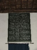 charity board