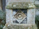 Passion symbols