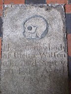 Richard Watson