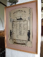 W. D. & A. E. Walker Ltd  roll of honour